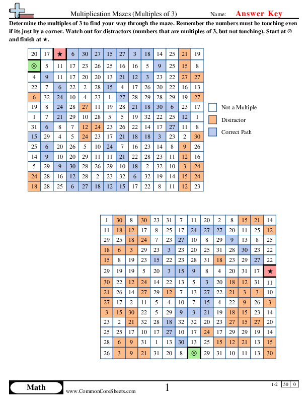  - 46570. multiplication mazes 3s worksheet